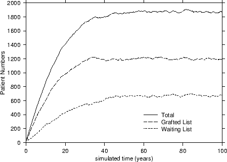 \begin{figure}\begin{center}
\epsfig{file=GRI/a4standard.ps,width=10cm}\end{center}\end{figure}