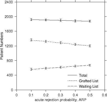 \begin{figure}\begin{center}
\epsfig{file=GRI/ssARP.ps,width=10cm}\end{center}\end{figure}