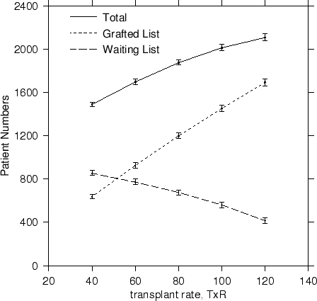 \begin{figure}\begin{center}
\epsfig{file=GRI/ssTxR.ps,width=10cm}\end{center}\end{figure}