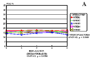 FIG. 4A