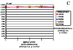 FIG. 4C