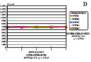 FIG. 4D