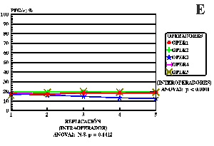 FIG. 4E