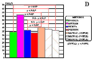 FIG. 5D