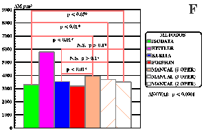 FIG. 5F