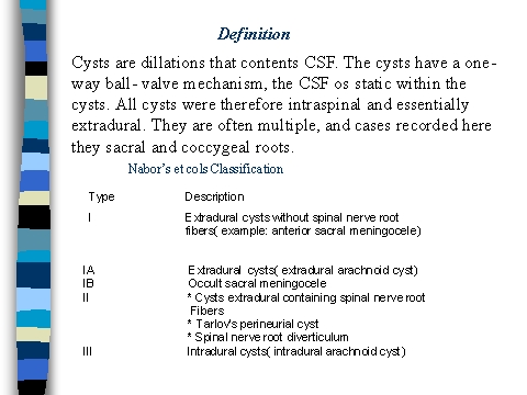 cyst2.JPG (99374 bytes)